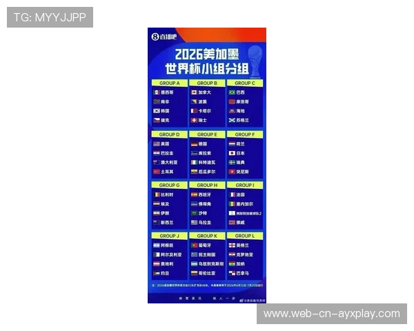 国际足联今日截稿:2026 世界杯 48 强预选名单全部公示,完整版下载。 国际足联今日截稿:2026 世界杯 48 强预选名单全部公示,完整版下载。