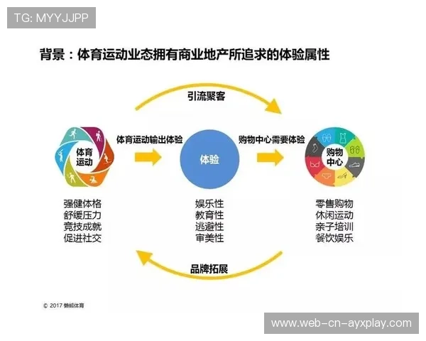 体育与心理健康研究的发展趋势 体育与心理健康研究的发展趋势